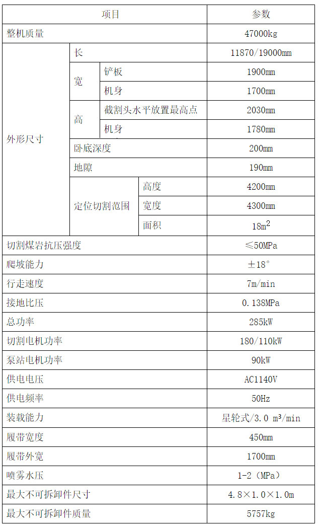 隧道掘進(jìn)機技術(shù)參數